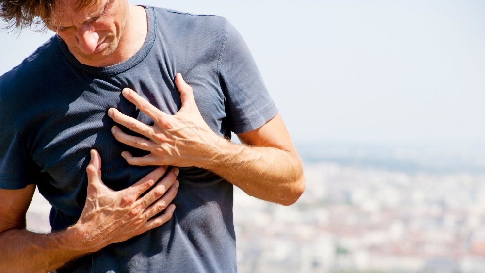 Angina Banner
