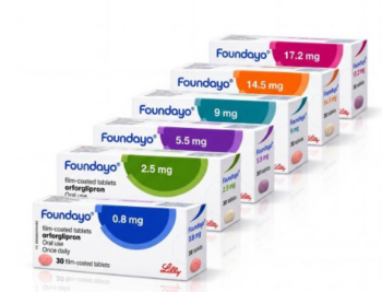 Foundayo medicine box containing orforglipron film-coated tablets.
